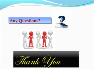 Any Questions?Any Questions?
Thank YouThank You
 