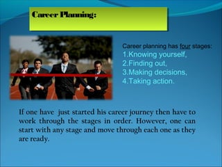 CareerPlanning:CareerPlanning:
Career planning has four stages:
1.Knowing yourself,
2.Finding out,
3.Making decisions,
4.Taking action.
If one have just started his career journey then have to
work through the stages in order. However, one can
start with any stage and move through each one as they
are ready.
 