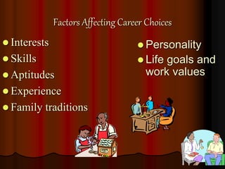 Career planning, stages, and choices | PPT