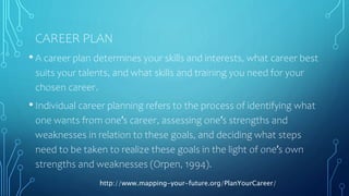 CAREER PLAN
• A career plan determines your skills and interests, what career best
suits your talents, and what skills and training you need for your
chosen career.
• Individual career planning refers to the process of identifying what
one wants from one′s career, assessing one′s strengths and
weaknesses in relation to these goals, and deciding what steps
need to be taken to realize these goals in the light of one′s own
strengths and weaknesses (Orpen, 1994).
http://www.mapping-your-future.org/PlanYourCareer/
 