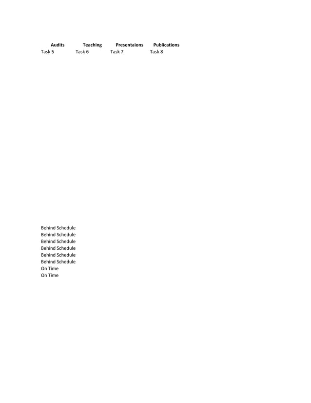 career-plan-template-pdf