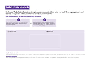 Activity 5: My ideal role
Having clariﬁed what makes a true strength we can now relate this to what you could do every day at work and
identify how you can utilise your natural talents in your ideal role.
Step 1 – Painting the picture. You have a choice where you start. You can either:
B
Start with the end in mind, by creating a picture of
your ideal career. Use words, symbols, pictures etc
whatever works best for you. Think about what you
will see, hear, think and feel
A
Start with your current reality and create a picture of
your current career situation, again using words,
symbols, pictures etc
OR
Step 2 – What do you see?
Now stand back and look at the two pictures from a distance. What elements can you see in your current role that will be in your ideal career? Jot your thoughts in the box in the middle.
Step 3- Non negotiables
Again looking at both pictures, highlight elements in your ideal career that are must haves – star them, use highlighter – anything that will tell you these are non negotiables.
My current role My ideal role
 