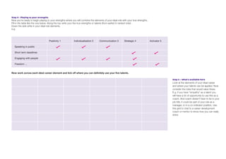 Step 4 - Playing to your strengths
Now you’re ready to begin playing to your strengths where you will combine the elements of your ideal role with your true strengths.
Fill in the table like the one below. Along the top write your five true strengths or talents (from earlier) in ranked order.
Down the side write in your ideal role elements.
e.g.
Positivity 1 Individualisation 2 Communication 3 Strategic 4 Activator 5
Speaking in public
Short term deadlines
Engaging with people
Freedom ...
Now work across each ideal career element and tick off where you can definitely use your five talents.
Step 5 – What’s available here
Look at the elements of your ideal career
and where your talents can be applied. Now
consider the roles that would value these.
E.g. if you have “empathy” as a talent you
will have a lot of opportunity to use this as a
coach. And coach doesn’t have to be in your
job title, it could be part of your role as a
manager, or in a co-ordinator position. Use
this grid to chat to a career development
coach or mentor to show how you can really
shine.
 