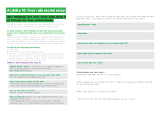 Activity 10: Your role model angel
Role Modelling isn’t new; we’ve been doing it
all through our lives unconsciously.
We actually learnt to walk and talk by Role Modelling and much of what
we think and do on a daily basis has come from Role Modelling.
So what actually is Role Modelling and how can being consciously
aware of its components help you in your professional and personal
lives?
Simply put, Role Modelling is copying, or ‘borrowing’ what someone else
does that makes a positive difference and using it in your own way in
your particular situation. It is extremely valuable as it gives you additional
choices in how you can think and act in order to get a winning result.
So how do we consciously Role Model?
It’s really easy.
• First think about the winning result you want.
• Then think of someone you admire and respect who has the level of
confidence that you want (this could be anyone from a friend, work
colleague through to somebody famous, or even a fictional character!)
• Then consider the questions in the table below
EXAMPLE: Role Modelling Think, Feel, Do
Winning Result I want: To come across as confident & relaxed so
that I encourage people to explore ideas more openly
Role Model: Michelle Obama
What do you think they believe to be true about their self?
I’m warm, empathetic, knowledgeable and strong
What might they be saying to their self?
I have an opportunity to influence a generation, to create more connections,
to help others feel good about themselves and be more confident
How do they feel as a result?
Satisfied, excited, enthusiastic, grateful
What do they do? (Describe how they sit/stand/move? What is the
expression on their face?)
Do: Stands tall, leans in, gets involved, encourages others, challenges
unfairness. Face: Lots of smiles and genuine interest. Gives eye contact
Winning Result I want:
Role Model:
What do you think they believe to be true about their self?
What might they be saying to their self?
How do they feel as a result?
So now it’s your turn! Have some fun with this and share your thoughts and ideas with each
other. Then have a go at trying out what you’ve borrowed and see how you get on.
Thinking about your Role Model ...
• What would they think, feel and do in your situation?
• What strategies can you ‘borrow’ from them to help you increase your confidence and help
you get that winning result?
• What other people do you respect and admire?
• What do they think, feel, do? What other strategies can you ‘borrow’?
 