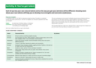 Activity 4: You’ve got talent
Each of you has your own natural talents and so the way you get your job done will be different. Knowing more
about your own talents will help you to develop true strengths and overcome weaknesses.
Know your strengths
In ‘Strengths Finder’ by Tom Rath, he describes strength as being “the ability to consistently
provide near-perfect performance”. And then he highlights two important ingredients that make
up a strength:
Talent: (a natural way of thinking, feeling, or behaving).
Investment: (time spent practising, developing your skills,
and building your knowledge base).
And if you multiply these then you get a real strength.
TALENT X INVESTMENT = STRENGTH
This can be illustrated by how quickly the Beatles became famous following real focus
and practice, by Usain Bolt’s sprinting or Serena Williams‘s domination of tennis.
Now it’s time for you to play ‘You’ve Got Talent’ where you get to explore your natural
talents, how you can develop these into real strengths and then how you can find
opportunities to use them.
This wonderful talent list is taken from ‘Strength Finder’. Read through the 34 talents and
put a tick next to the ones that you consider to be your talents.
Talent Characterised by My talents
Achiever Drives to achieve something tangible everyday.
Activator Turns thoughts into action. Often impatient. Listens to others ideas, picks out the
best, energises others. Lots of enthusiasm around projects.
Adaptability Lives in the moment, flexible. Good/comfortable working when work pulls in
different directions.
Analytical “Prove it!” Likes data. Searches for patterns and connections.
Arranger Conductor. Enjoy managing variables, juggling priorities. Flexible, on the look out
for better ways that can change plans.
Belief Guided by values, spiritual. Family orientated. Consistent.
Command Takes charge. Aligns others with your goals. Gives direction. Has a sense
of presence.
Competition Needs to compare, compete and win. Doesn’t compete for fun. Can avoid
contests over time where winning is unlikely.
Connectedness Believes things happen for a reason and that we are part of something bigger.
Consistency Balance is important. Treats people the same no matter what.
Context Looks to the past to understand the future. Helps others understand how and why
their colleagues came to be.
Table continued on next page
 