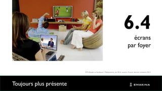 Toujours plus présente
RTS-Etudes et Audience / Médiametrie, jan 2014, univers: France, dernier trimestre 2013
6.4
écrans
par foyer
 