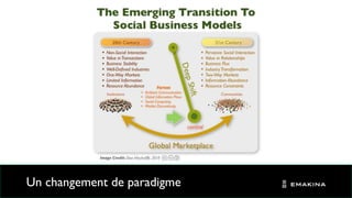 Un changement de paradigme
 