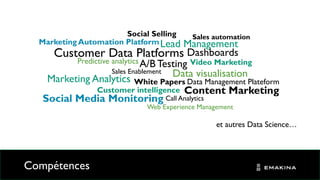 Compétences
Social Selling
Lead Management
Web Experience Management
Content Marketing
Sales automation
Sales Enablement
Marketing Automation Platform
Marketing Analytics
Dashboards
Data visualisation
Customer intelligence
Predictive analytics
Data Management Plateform
Customer Data Platforms
Social Media Monitoring Call Analytics
White Papers
Video MarketingA/B Testing
et autres Data Science…
 