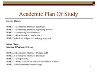 Academic Plan Of Study Current Classes   PHAR-118 Community pharmacy computers PHAR-113 Community pharmacy dispensing practice PHAR-118 Community practice theory PHAR-115 Pharmaceutical calculations 1 PHAR-130 Professional practice and drug programs Future Classes Semester 2 Pharmacy Classes PHAR-132 Community Pharmacy Dispensing II  PHAR-126 Community Pharmacy Placement PHAR-124 Compounding PHAR-123 Home Health Care and Non-Prescription Products PHAR-129 Introduction to Pharmacology 