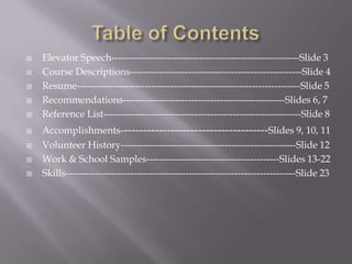 









Elevator Speech----------------------------------------------------------Slide 3
Course Descriptions-----------------------------------------------------Slide 4
Resume---------------------------------------------------------------------Slide 5
Recommendations--------------------------------------------------Slides 6, 7
Reference List-------------------------------------------------------------Slide 8
Accomplishments--------------------------------------Slides 9, 10, 11
Volunteer History------------------------------------------------------Slide 12
Work & School Samples-----------------------------------------Slides 13-22
Skills-----------------------------------------------------------------------Slide 23

 