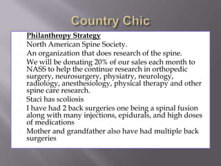 









Philanthropy Strategy
North American Spine Society.
An organization that does research of the spine.
We will be donating 20% of our sales each month to
NASS to help the continue research in orthopedic
surgery, neurosurgery, physiatry, neurology,
radiology, anesthesiology, physical therapy and other
spine care research.
Staci has scoliosis
I have had 2 back surgeries one being a spinal fusion
along with many injections, epidurals, and high doses
of medications
Mother and grandfather also have had multiple back
surgeries

 