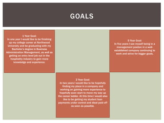 GOALS 
1 Year Goal: 
In one year I would like to be finishing 
up my college career at Northwood 
University and be graduating with my 
Bachelor’s degree in Business 
Administration Management, as well as 
getting an entry level job out in the 
hospitality industry to gain more 
knowledge and experience. 
2 Year Goal: 
In two years I would like to be hopefully 
finding my place in a company and 
working on gaining more experience to 
hopefully soon start to move my way up 
the career ladder. At this time I would also 
like to be getting my student loan 
payments under control and ideal paid off 
as soon as possible. 
5 Year Goal: 
In five years I see myself being in a 
management positon in a well-established 
company continuing to 
work and strive for bigger goals. 
 
