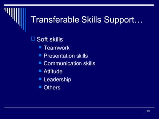 29
Transferable Skills Support…
 Soft skills
 Teamwork
 Presentation skills
 Communication skills
 Attitude
 Leadership
 Others
 