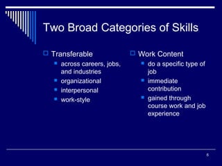6
Two Broad Categories of Skills
 Transferable
 across careers, jobs,
and industries
 organizational
 interpersonal
 work-style
 Work Content
 do a specific type of
job
 immediate
contribution
 gained through
course work and job
experience
 