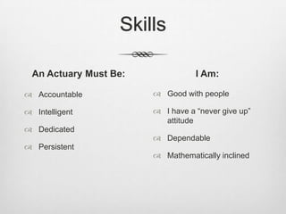 Skills

  An Actuary Must Be:              I Am:

 Accountable            Good with people

 Intelligent            I have a “never give up”
                          attitude
 Dedicated
                         Dependable
 Persistent
                         Mathematically inclined
 