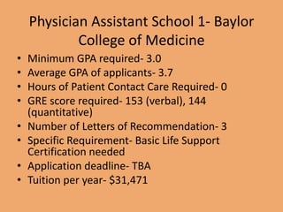 Physician Assistant School 1- Baylor
College of Medicine
• Minimum GPA required- 3.0
• Average GPA of applicants- 3.7
• Hours of Patient Contact Care Required- 0
• GRE score required- 153 (verbal), 144
(quantitative)
• Number of Letters of Recommendation- 3
• Specific Requirement- Basic Life Support
Certification needed
• Application deadline- TBA
• Tuition per year- $31,471
 