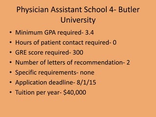Physician Assistant School 4- Butler
University
• Minimum GPA required- 3.4
• Hours of patient contact required- 0
• GRE score required- 300
• Number of letters of recommendation- 2
• Specific requirements- none
• Application deadline- 8/1/15
• Tuition per year- $40,000
 