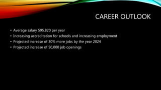 CAREER OUTLOOK
• Average salary $95,820 per year
• Increasing accreditation for schools and increasing employment
• Projected increase of 30% more jobs by the year 2024
• Projected increase of 50,000 job openings
 
