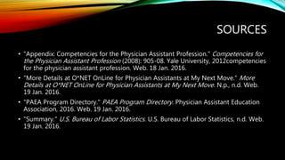 SOURCES
• "Appendix: Competencies for the Physician Assistant Profession." Competencies for
the Physician Assistant Profession (2008): 905-08. Yale University, 2012competencies
for the physician assistant profession. Web. 18 Jan. 2016.
• "More Details at O*NET OnLine for Physician Assistants at My Next Move." More
Details at O*NET OnLine for Physician Assistants at My Next Move. N.p., n.d. Web.
19 Jan. 2016.
• "PAEA Program Directory." PAEA Program Directory. Physician Assistant Education
Association, 2016. Web. 19 Jan. 2016.
• "Summary." U.S. Bureau of Labor Statistics. U.S. Bureau of Labor Statistics, n.d. Web.
19 Jan. 2016.
 