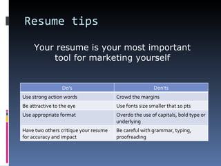 Resume tips Your resume is your most important tool for marketing yourself Do’s Don'ts Use strong action words Crowd the margins Be attractive to the eye Use fonts size smaller that 10 pts Use appropriate format Overdo the use of capitals, bold type or underlying Have two others critique your resume for accuracy and impact Be careful with grammar, typing, proofreading 