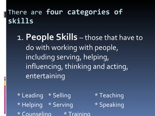 There are  four categories of skills 1.  People Skills  – those that have to do with working with people, including serving, helping, influencing, thinking and acting, entertaining * Leading * Selling * Teaching * Helping * Serving * Speaking * Counseling * Training 