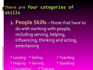 There are  four categories of skills 1.  People Skills  – those that have to do with working with people, including serving, helping, influencing, thinking and acting, entertaining * Leading * Selling * Teaching * Helping * Serving * Speaking * Counseling * Training 