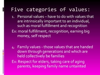 Five categories of values: Personal values – have to do with values that are intrinsically important to an individual, such as moral fulfillment and recognition Ex: moral fulfillment, recognition, earning big money, self respect Family values - those values that are handed down through generations and which are held collectively be families Ex: Respect for elders, taking care of aging parents, keeping family name untainted 