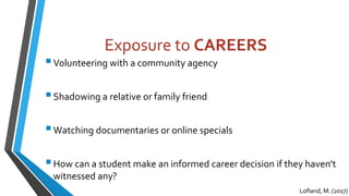 Exposure to CAREERS
Volunteering with a community agency
Shadowing a relative or family friend
Watching documentaries or online specials
How can a student make an informed career decision if they haven't
witnessed any?
Lofland, M. (2017)
 