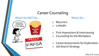 Career Counseling
What I Do NOT Do… What I Do…
o Resume's
o LinkedIn
o First Impressions & Interviewing
o Counseling for theWorkplace
o Career Assessments for Exploration
o Job Search Strategy
Lofland, M. (2017)
 