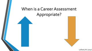 When is a Career Assessment
Appropriate?
Lofland, M. (2017)
 
