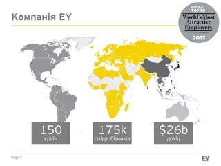 Page 3
Компанія EY
150
країн
175k
співробітників
$26b
дохід
 