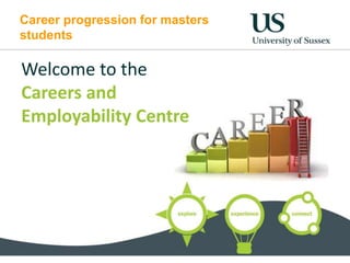 Career progression for masters
students
Welcome to the
Careers and
Employability Centre
 