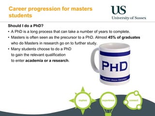 Career progression for masters
students
Should I do a PhD?
• A PhD is a long process that can take a number of years to complete.
• Masters is often seen as the precursor to a PhD. Almost 45% of graduates
who do Masters in research go on to further study.
• Many students choose to do a PhD
to gain the relevant qualification
to enter academia or a research.
 