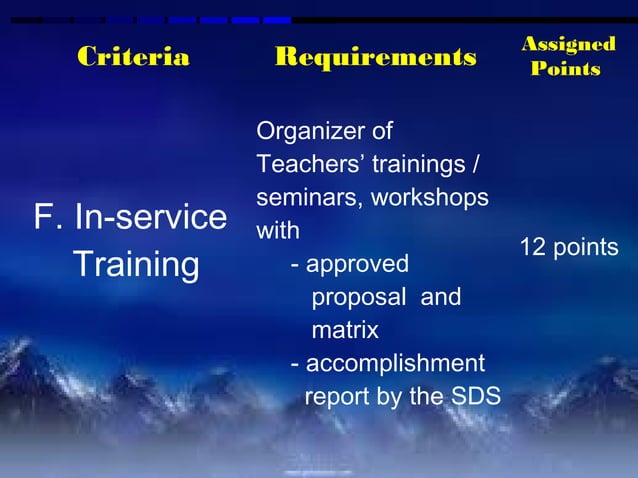 DepED Master Teacher I And II