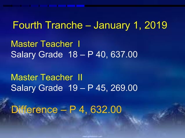 DepED Master Teacher I And II