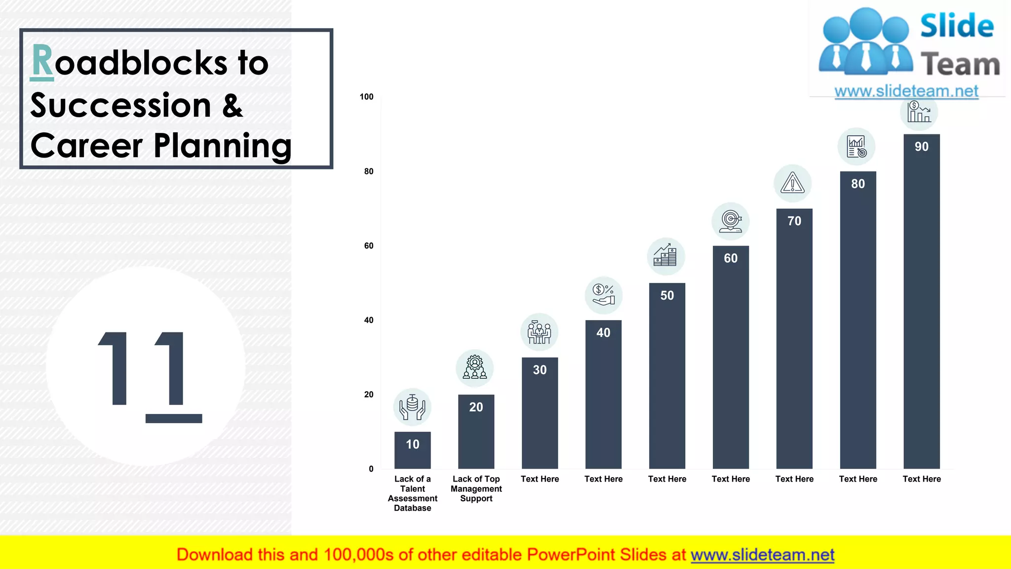 11
Roadblocks to
Succession &
Career Planning
10
20
30
40
50
60
70
80
90
0
20
40
60
80
100
Lack of a
Talent
Assessment
Database
Lack of Top
Management
Support
Text Here Text Here Text Here Text Here Text Here Text Here Text Here
This graph/chart is linked to excel, and changes automatically based on data. Just left click on it and select “Edit Data”.
 