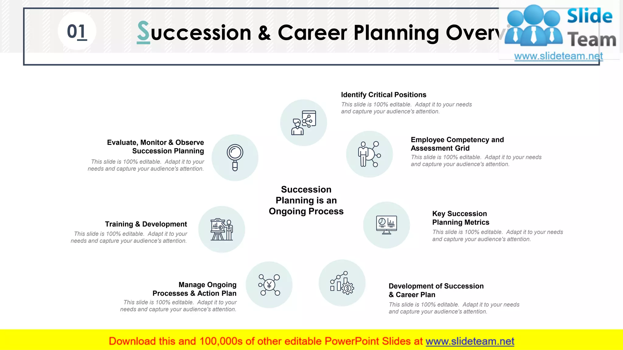 01 Succession & Career Planning Overview
Evaluate, Monitor & Observe
Succession Planning
This slide is 100% editable. Adapt it to your
needs and capture your audience's attention.
Employee Competency and
Assessment Grid
This slide is 100% editable. Adapt it to your needs
and capture your audience's attention.
Key Succession
Planning Metrics
This slide is 100% editable. Adapt it to your needs
and capture your audience's attention.
Development of Succession
& Career Plan
This slide is 100% editable. Adapt it to your needs
and capture your audience's attention.
Training & Development
This slide is 100% editable. Adapt it to your
needs and capture your audience's attention.
Identify Critical Positions
This slide is 100% editable. Adapt it to your needs
and capture your audience's attention.
Manage Ongoing
Processes & Action Plan
This slide is 100% editable. Adapt it to your
needs and capture your audience's attention.
Succession
Planning is an
Ongoing Process
 