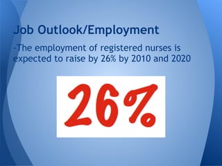 -The employment of registered nurses is
expected to raise by 26% by 2010 and 2020
Job Outlook/Employment
 