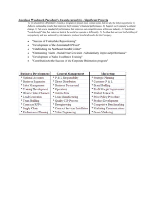 Develop Opening Price Point Products – Phase I, II, III 