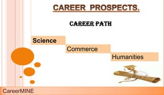 Career Path

         Science
                   Commerce
                                 Humanities




CareerMINE
 