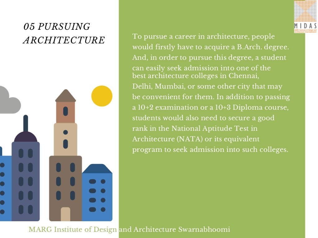 Advantages of Exploring Career Prospects in the Field Of Architecture