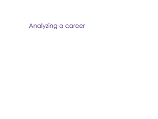 Analyzing a career
 