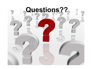 Questions?? 