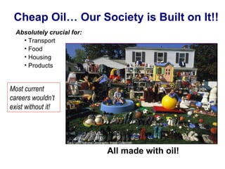 Cheap Oil… Our Society is Built on It!! All made with oil! Absolutely crucial for: Transport Food Housing Products  Most current careers wouldn’t exist without it! 