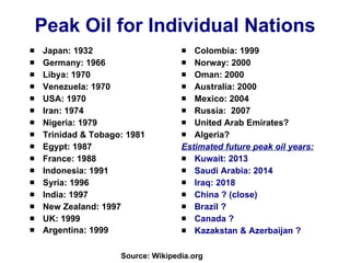 Peak Oil for Individual Nations Japan: 1932 Germany: 1966  Libya: 1970  Venezuela: 1970  USA: 1970 Iran: 1974  Nigeria: 1979  Trinidad & Tobago: 1981 Egypt: 1987 France: 1988  Indonesia: 1991 Syria: 1996 India: 1997  New Zealand: 1997 UK: 1999  Argentina: 1999   Colombia: 1999  Norway: 2000 Oman: 2000 Australia: 2000  Mexico: 2004 Russia:  2007 United Arab Emirates? Algeria? Estimated future peak oil years: Kuwait: 2013  Saudi Arabia: 2014  Iraq: 2018  China ? (close) Brazil ? Canada ? Kazakstan & Azerbaijan ? Source: Wikipedia.org 