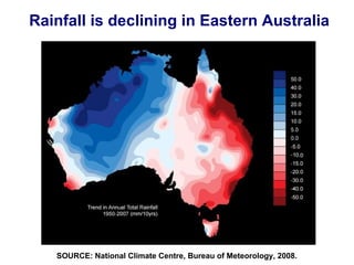 Rainfall is declining in Eastern Australia SOURCE: National Climate Centre, Bureau of Meteorology, 2008. 