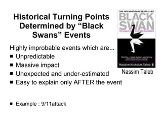 Historical Turning Points Determined by “Black Swans” Events Highly improbable events which are... Unpredictable Massive impact Unexpected and under-estimated Easy to explain only AFTER the event Example : 9/11attack Nassim Taleb 