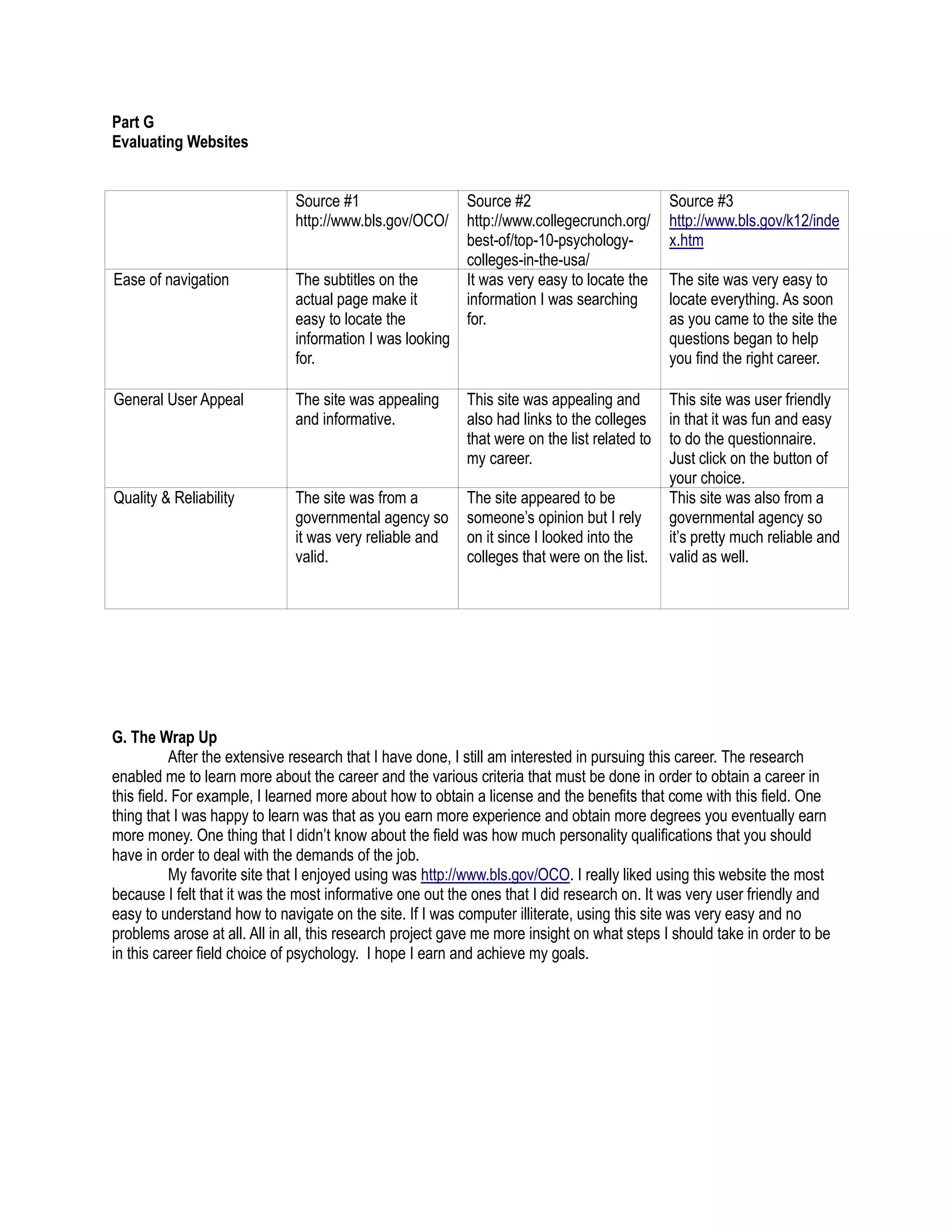 Career research assignment