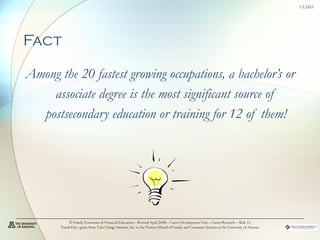 Fact Among the 20 fastest growing occupations, a bachelor’s or associate degree is the most significant source of postsecondary education or training for 12 of them! © Family Economics & Financial Education – Revised April 2008 – Career Development Unit – Career Research – Slide  Funded by a grant from Take Charge America, Inc. to the Norton School of Family and Consumer Sciences at the University of Arizona 
