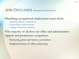 Job Declines  projected 2004-2014 Declining occupational employment stems from: declining industry employment technological advancements changes in business practices The majority of declines are office and administrative support and production occupations  Increasing plant and factory automation  Implementation of office technology 